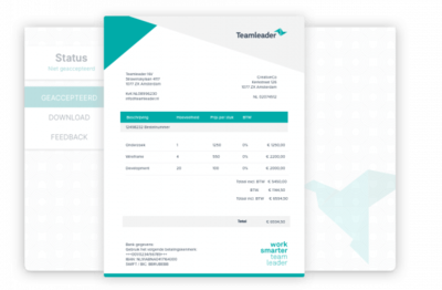 Crowdfunding; geld ophalen voor jouw plan.